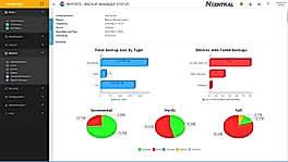 SolarWinds MSP Remote Monitoring & Management Demo - N-central Backup Manager