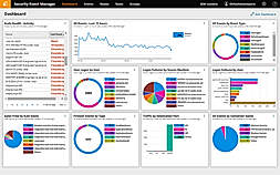 SolarWinds Security Event Manager screenshot