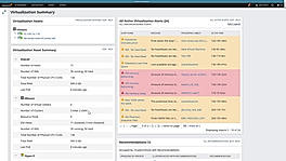Virtualization Summary