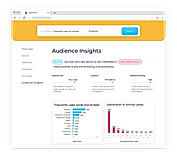 SparkToro screenshot