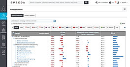 Industry List screenshot