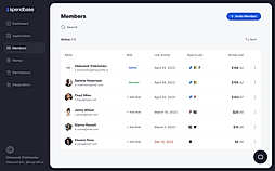Members - Dashboard