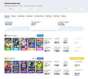 SplitMetrics screenshot