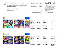 SplitMetrics screenshot