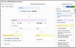 Automation Editor