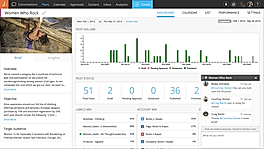 Spredfast screenshot