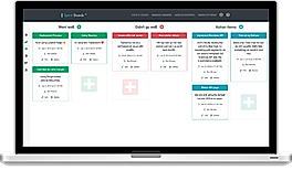 Sprint Boards screenshot