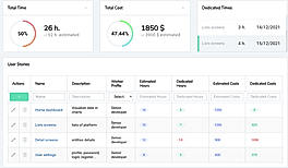 SprintCost screenshot
