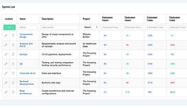 SprintCost screenshot