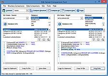SQL Server Comparison