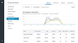 Square Employee Management screenshot