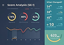 Standardize screenshot