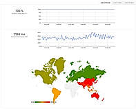 Statusoid screenshot