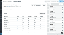 Set at the variant level