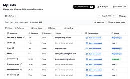Seamless CRM integration