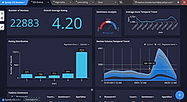 Stratifyd screenshot