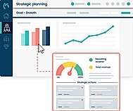 Visualises the organisation’s progress