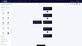 Control it like never before