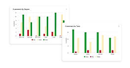 Advanced Segmentation
