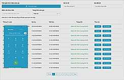 edoctor CRM