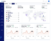 Analytics screenshot