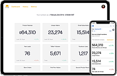 Sunrise KPI screenshot
