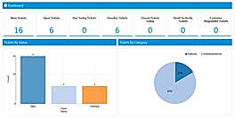 Facility Management Desk screenshot
