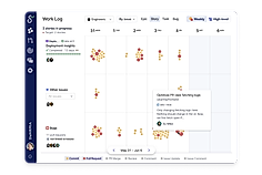 Visibility Work Flow