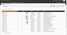 Synchroteam screenshot: Customer Management