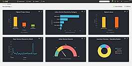 Dashboard screenshot