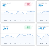 Statistics screenshot