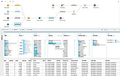 Tableau Prep
