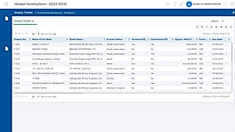 Enquiry Status Report