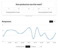 Talent Fairy screenshot