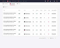 TalentlLyft : Campaign screenshot