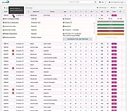 Indeed Sponsored Jobs