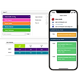 On Call Determination