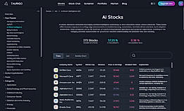 AI Stocks