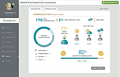 Communication Dashboard