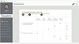 Performance screenshot