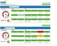 Telax Demo - Telax Admin Portal Metrics Dashboard