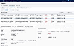 Cloud Security Posture Management