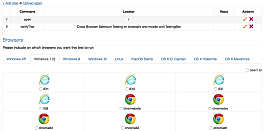 TestingBot screenshot