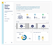 Demographic Filtering screenshot