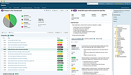 TestRail FastTrack - Incredibly Productive Testing
