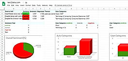 Text2data screenshot