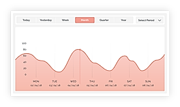 TheBizPlanner screenshot