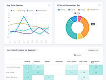 The Hotels Network screenshot