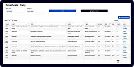 Time Analytics screenshot