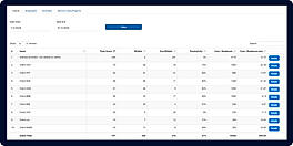 Time Analytics screenshot